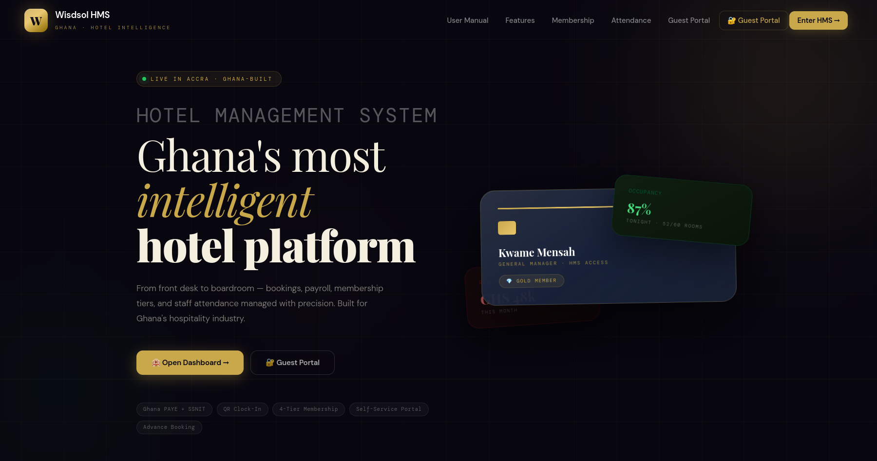 Wisdsol HMS: Ghana’s Most Advanced Hotel Management System