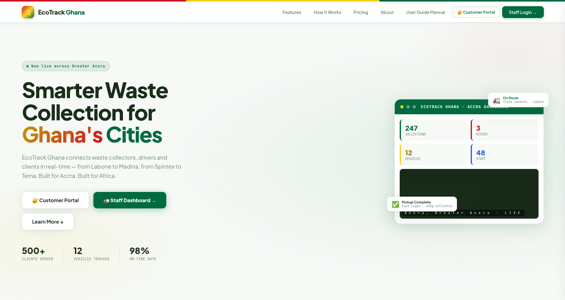 Waste Collection Management
